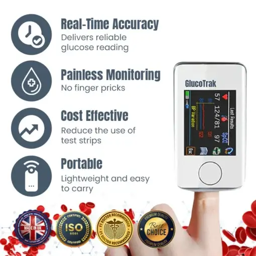 GlucoTrak Glucose Monitoring Device - Image 2