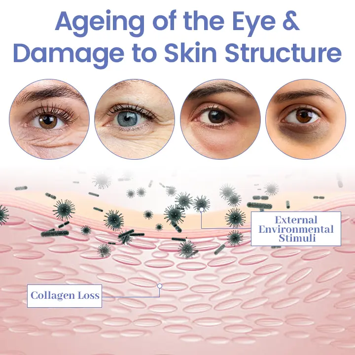 InstaLift Eye Tightener - Image 5