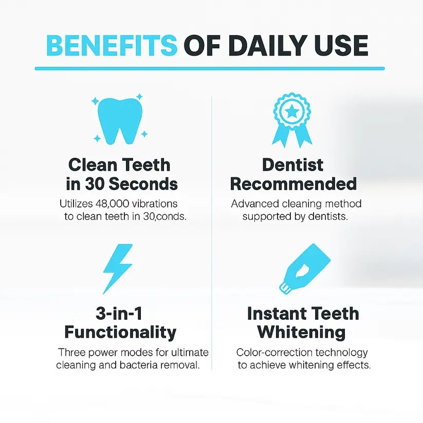 Children's Electric Toothbrush - Fun, Effective, and Kid-Approved! 🦷 - Image 4