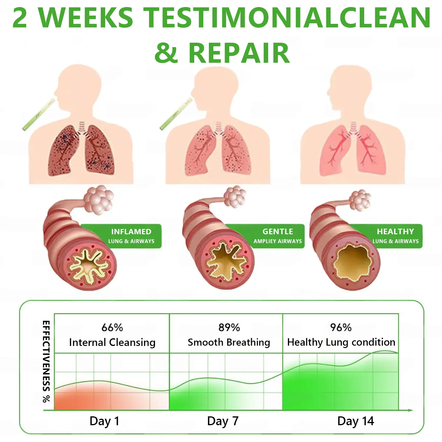 ๐๐๐๐ข๐๐ข๐๐ฅ ๐ฌ๐ญ๐จ๐ซ๐โ
๐๐จ๐ญ๐๐ง๐ข๐๐๐ฅ ๐๐ฎ๐ฅ๐ฅ๐๐ข๐ง ๐๐ฎ๐ง๐ ๐๐ฅ๐๐๐ง๐ฌ๐ ๐๐ข๐๐๐ฎ๐ฌ๐๐ซ - Image 5