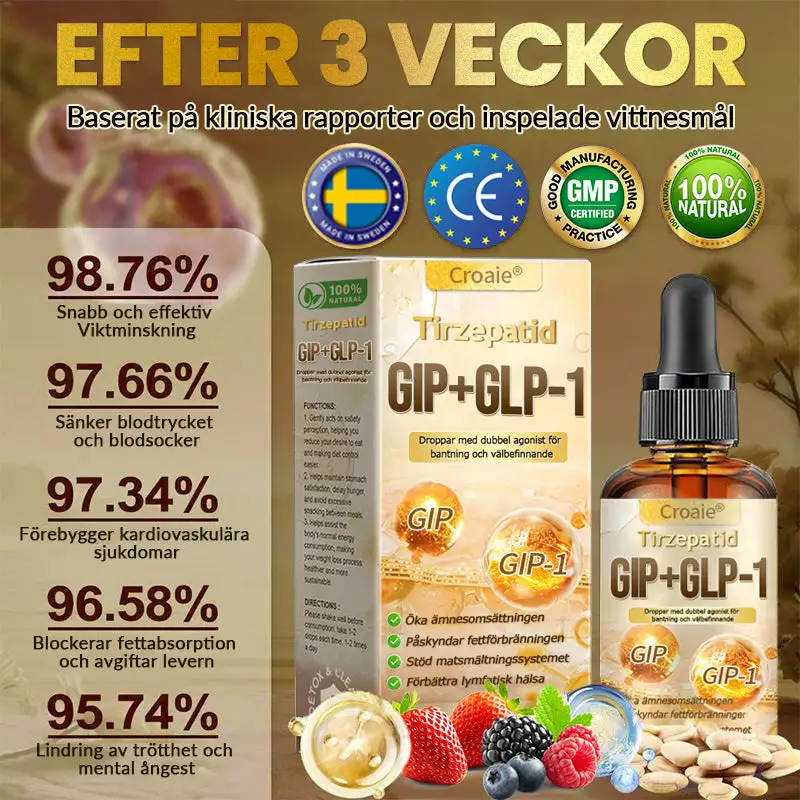 Dual Agonist Slimming & Wellness Drops