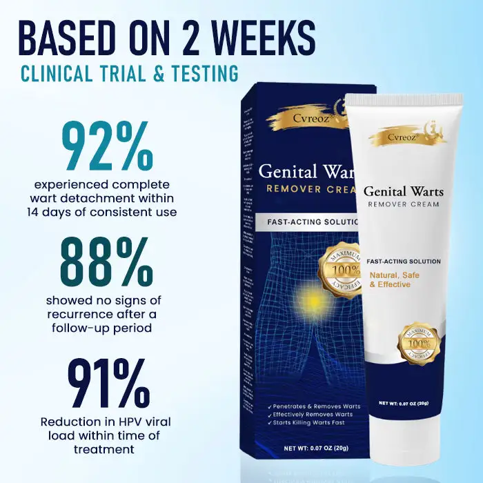 Genital Warts Remover Cream - Image 2