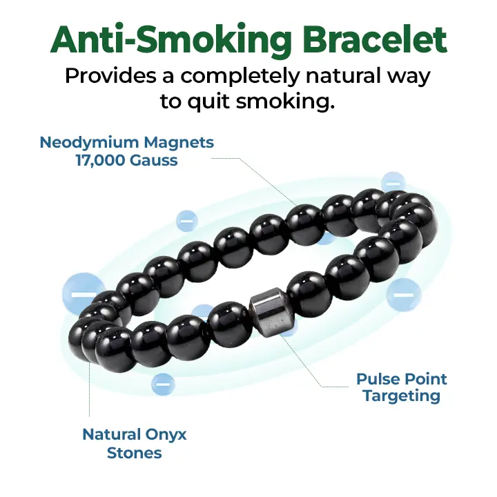 AntiSmoke Magnetic Bracelet - Disrupts Nicotine Cravings Fast in 21 Days - Image 5