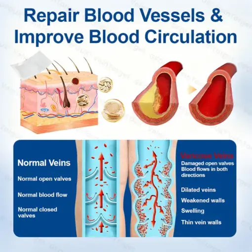 VeinTarget Microneedle Patch - Image 2