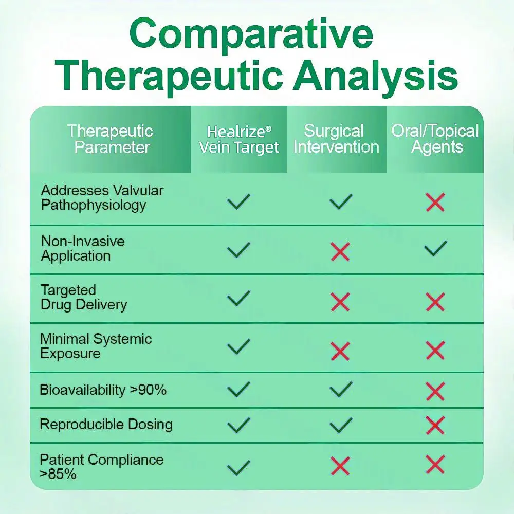 VeinTarget Microneedle Patch - Image 10