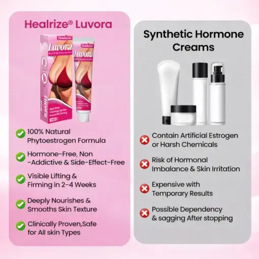 Luvora Breast Hip Enhancing Cream - Image 7