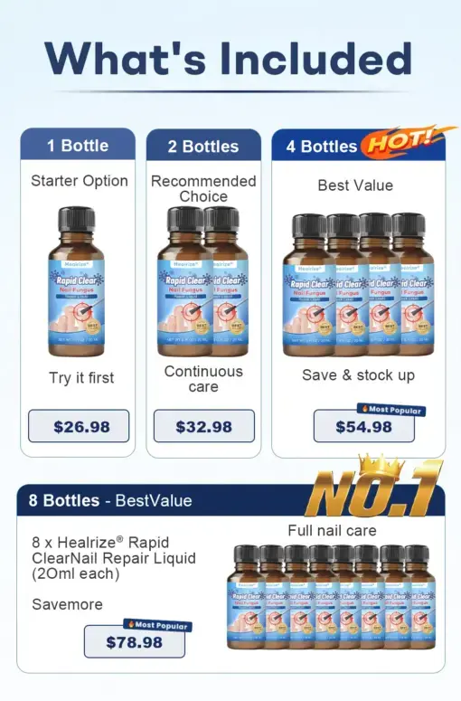 Nano Rapid Clear Nail Fungus Rapair Liquid Effective in Seven Days, Permanently Eliminates the Root - Image 12