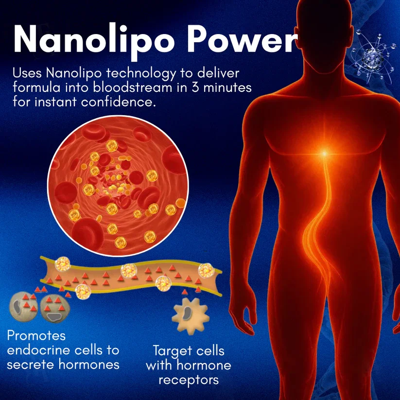 Nanolipo HardX Vitality Ampoules - Image 2
