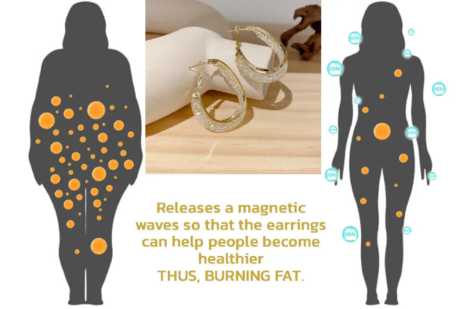 Miniyou Lymphatic Drainage Earrings - Image 7