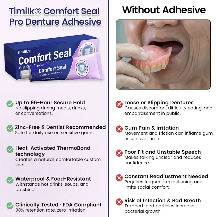 Comfort Seal Pro Denture Adhesive🦷💜FDA Certified (Clinically Proven 96- Hour Lock Hold for Secure, Comfortable & Zinc-Free Denture Fit) - Image 6