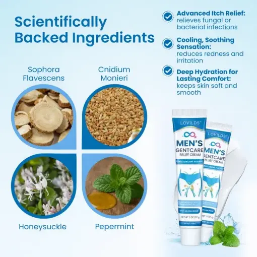 – Mens GentCare Relief Cream - Image 6