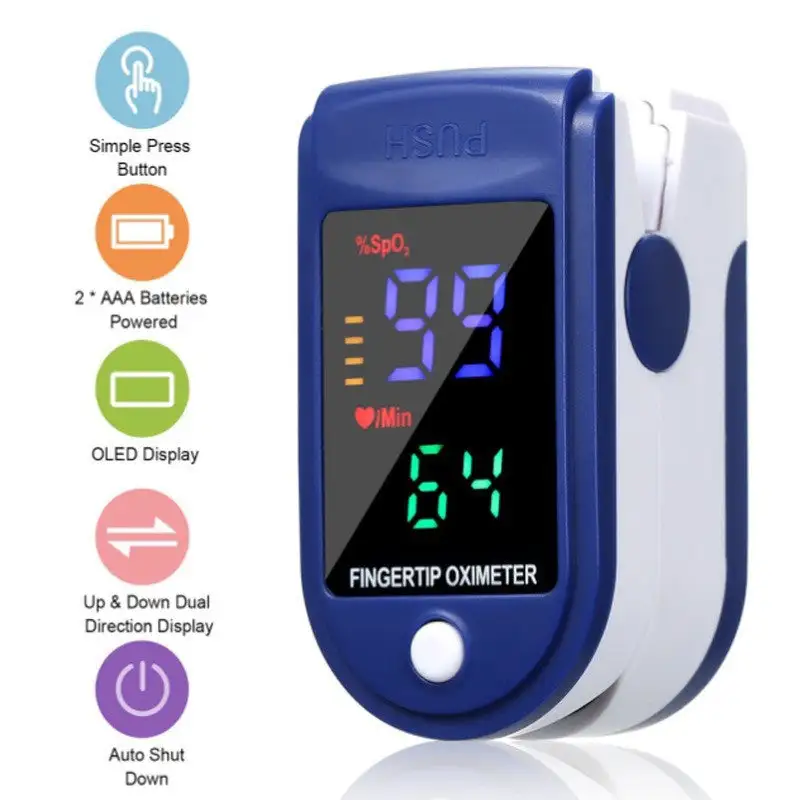 Advanced Non-Invasive GlucoseMonitor - Image 9
