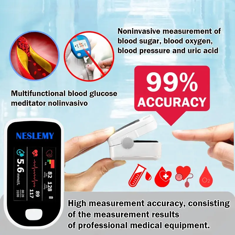 Advanced Non-Invasive GlucoseMonitor - Image 2