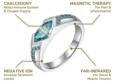 NESLEMY Magnetology Moissanite Diamond Ring - Image 2