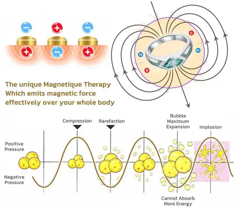 NESLEMY Magnetology Moissanite Diamond Ring - Image 4