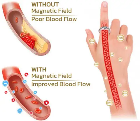 NESLEMY Magnetology Moissanite Diamond Ring - Image 5