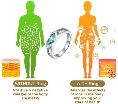 NESLEMY Magnetology Moissanite Diamond Ring - Image 7