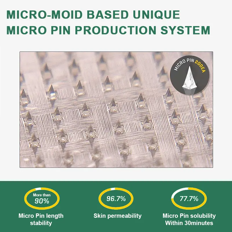 NIDDK-Tirzepatide Slimming & Health NANO MICRONEEDLE PATCH - Image 6