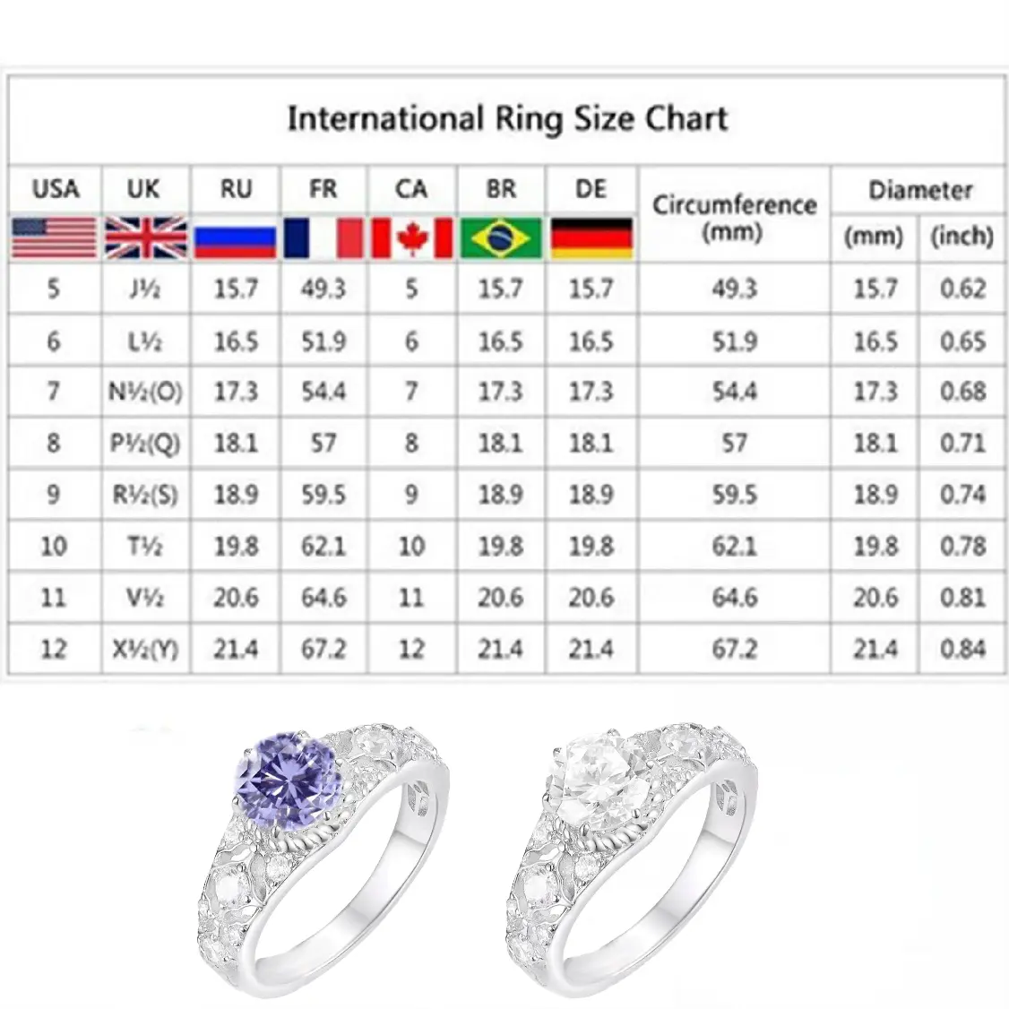 Magnetology Moissanite Diamond Ring - Image 6