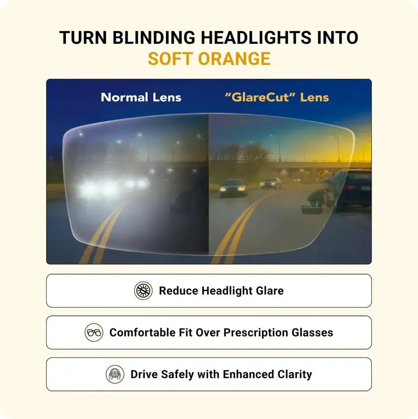 Fit Over Night Driving Glasses with GlareCut Technology - Image 8