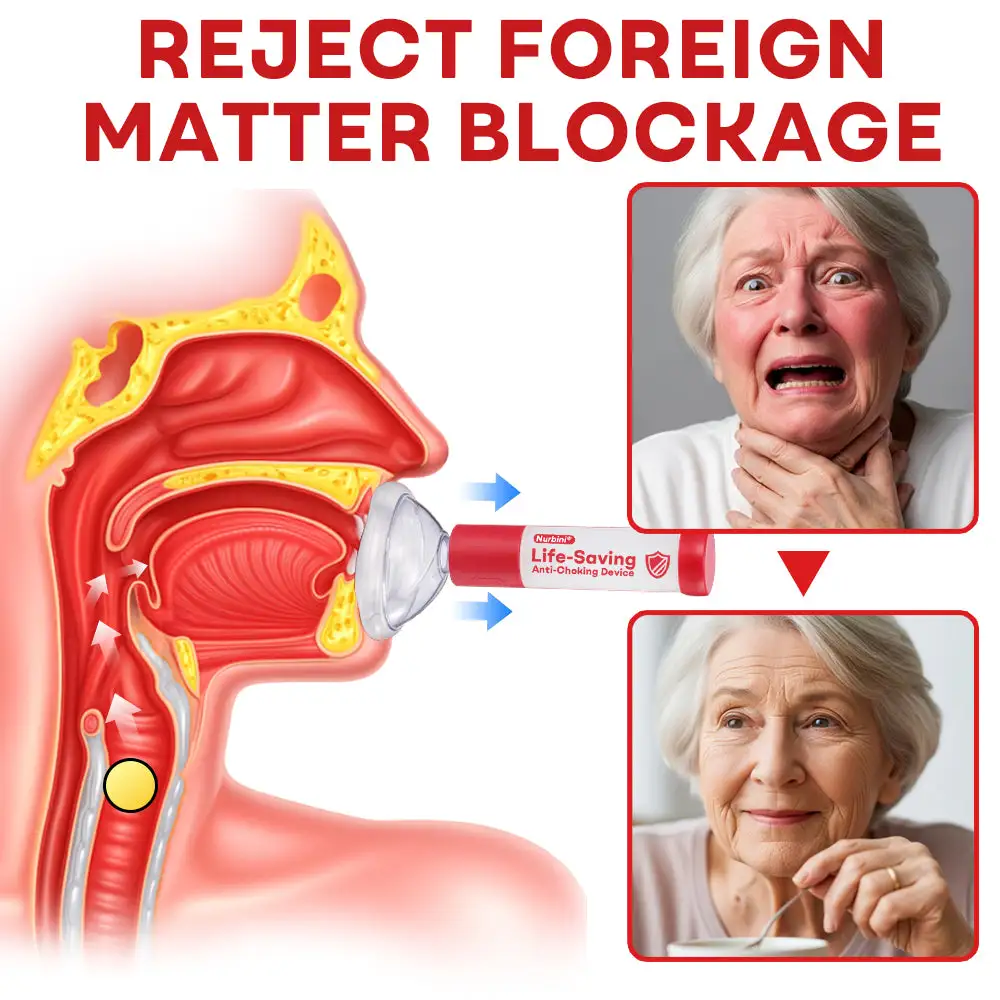 Life-Saving Anti-Choking Device - Image 5