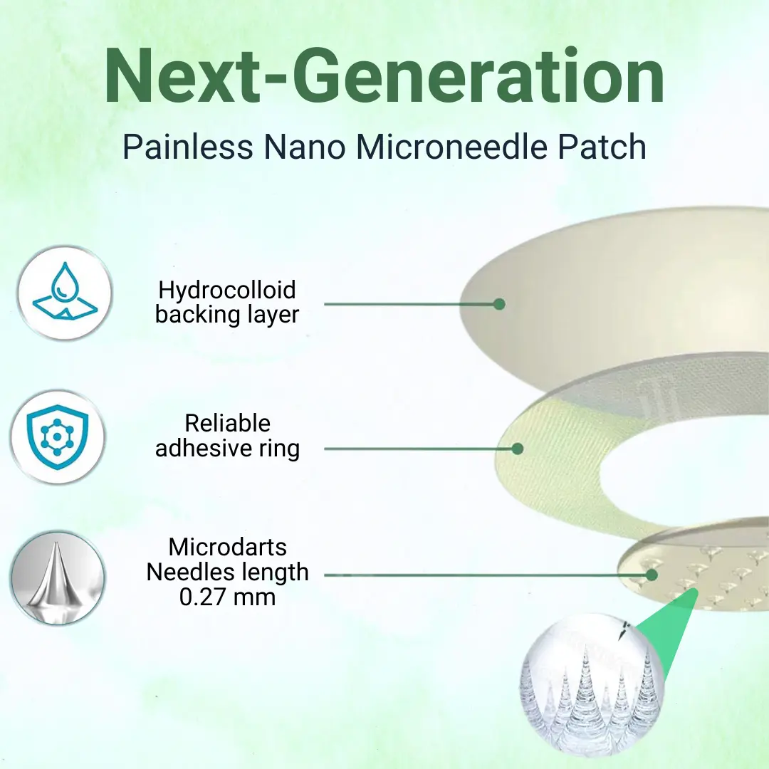 Moringa & Berberine NAD+ 10-in-1 Nano Microneedle Patch - Image 4