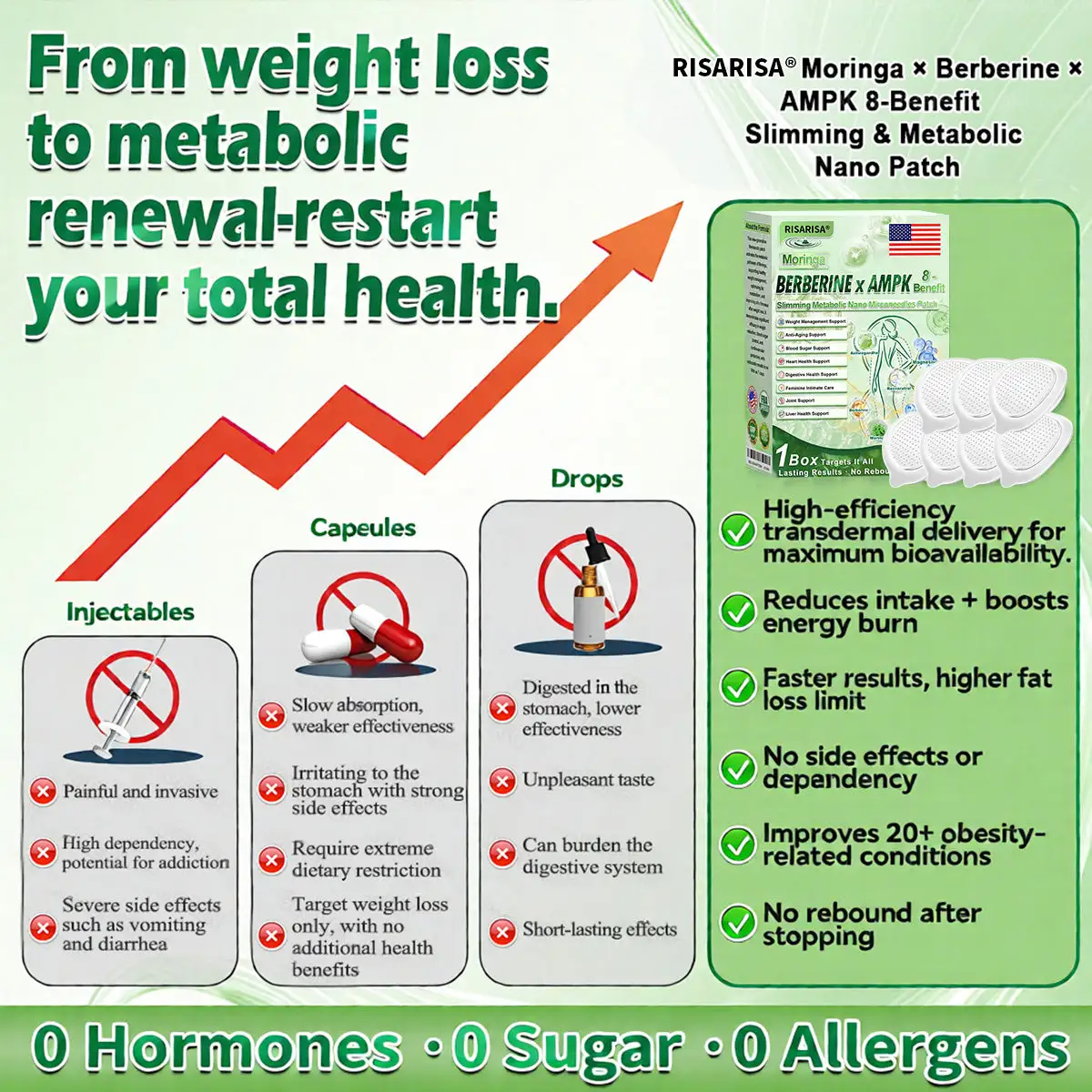 𝐌𝐨𝐫𝐢𝐧𝐠𝐚 × 𝐁𝐞𝐫𝐛𝐞𝐫𝐢𝐧𝐞 × 𝐀𝐌𝐏𝐊 𝟖-𝐁𝐞𝐧𝐞𝐟𝐢𝐭 𝐒𝐥𝐢𝐦𝐦𝐢𝐧𝐠 𝐅𝐨𝐫 𝐖𝐞𝐢𝐠𝐡𝐭 𝐌𝐚𝐧𝐚𝐠𝐞𝐦𝐞𝐧𝐭 - Image 7