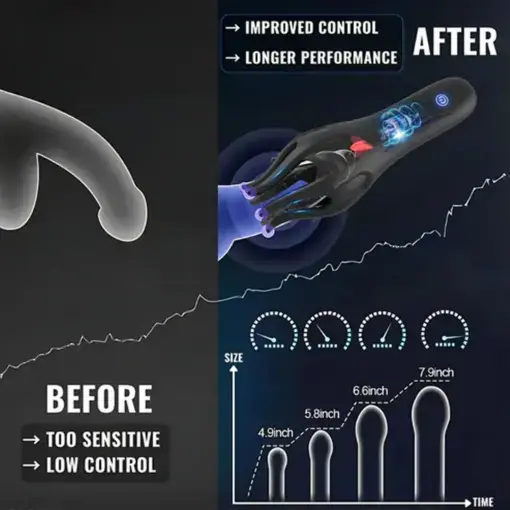 Viraxon 3in1 NeuroWave Therapy Device - Image 3