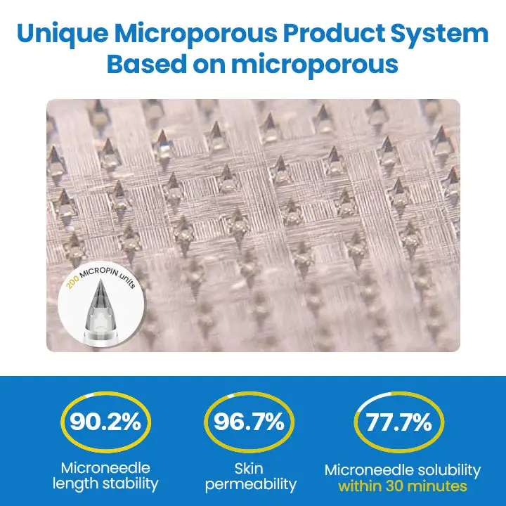 Nano Patch - Image 6