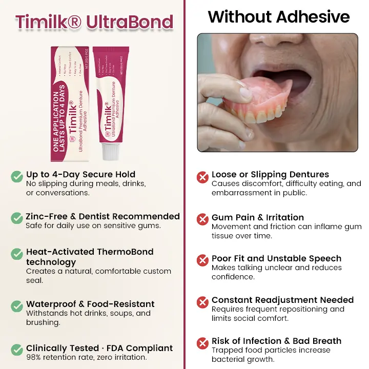 UltraBond Premium Denture Adhesive 🔥 FDA Certified (Clinically Proven 4-Day Hold for Secure, Comfortable & Zinc-Free Denture Fit) - Image 3
