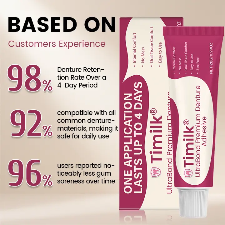 UltraBond Premium Denture Adhesive 🔥 FDA Certified (Clinically Proven 4-Day Hold for Secure, Comfortable & Zinc-Free Denture Fit) - Image 5