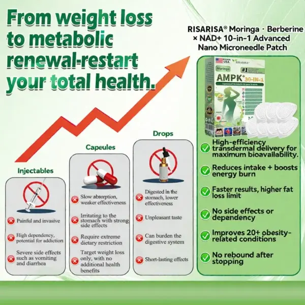 𝟑𝟎-𝐞𝐧-𝟏 𝐁𝐞𝐫𝐛𝐞𝐫𝐢𝐧𝐞 · 𝐍𝐀𝐃+/𝐍𝐌𝐍 × 𝐌𝐚𝐭𝐫𝐢𝐱𝐲𝐥 𝟑𝟎𝟎𝟎 𝐀𝐝𝐯𝐚𝐧𝐜𝐞𝐝 𝐋𝐢𝐩𝐨𝐬𝐨𝐦𝐚𝐥 𝐏𝐚tch - Image 5
