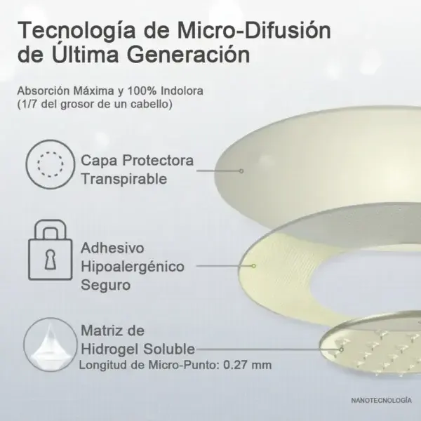 𝟑𝟎-𝐞𝐧-𝟏 𝐁𝐞𝐫𝐛𝐞𝐫𝐢𝐧𝐞 · 𝐍𝐀𝐃+/𝐍𝐌𝐍 × 𝐌𝐚𝐭𝐫𝐢𝐱𝐲𝐥 𝟑𝟎𝟎𝟎 𝐀𝐝𝐯𝐚𝐧𝐜𝐞𝐝 𝐋𝐢𝐩𝐨𝐬𝐨𝐦𝐚𝐥 𝐏𝐚tch - Image 8