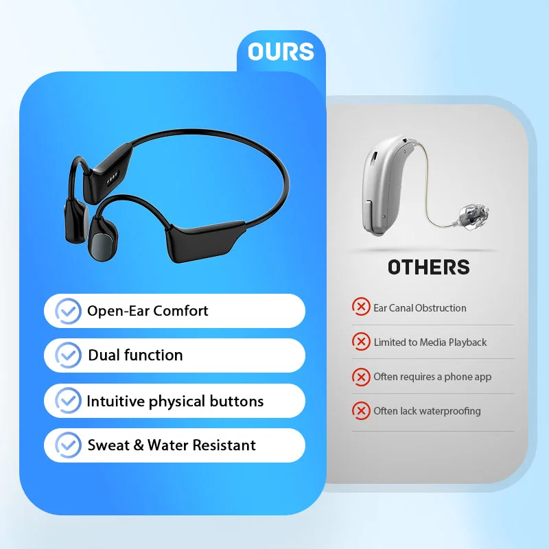 🎄💖Final 3 Hours:50%ОFF💥YUNPSO Bone Conduction Smart Hearing Aid Bluetooth Earphones - Image 2