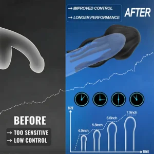 Alternative view of NeuroWave Pulse Performance Trainer