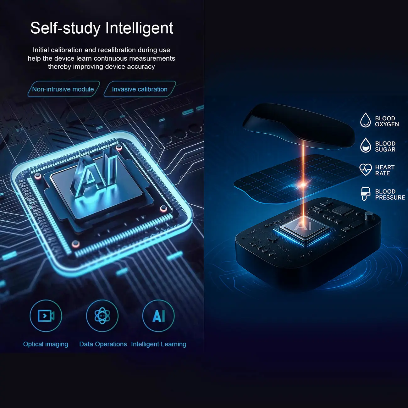 Non-Invasive Blood Glucose Meter