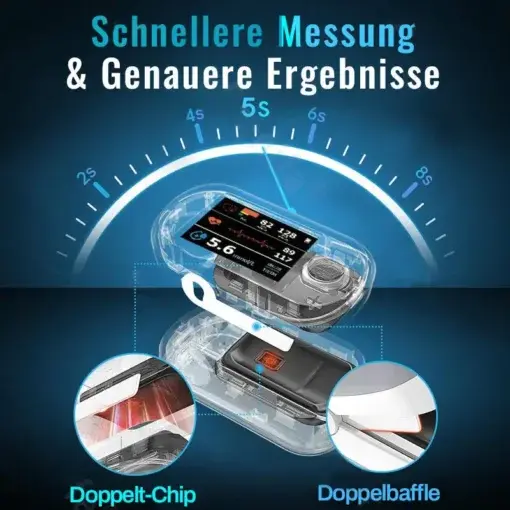 Non-Invasive Glucose Monitor - Image 7