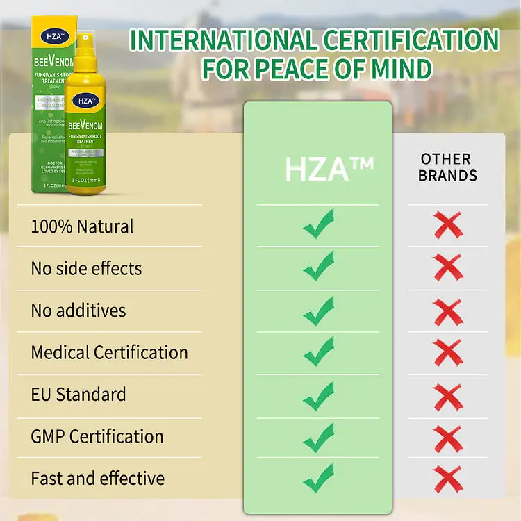 FungiVanish Foot Treatment Spray - Image 11