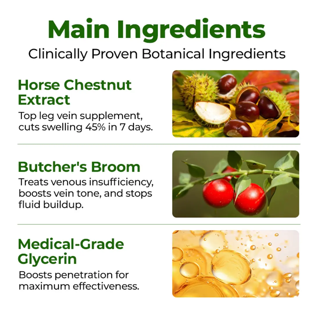 ๐ถ๐๐๐๐๐๐๐ ๐บ๐๐๐๐ Professional Leg Circulation Cream - Image 3