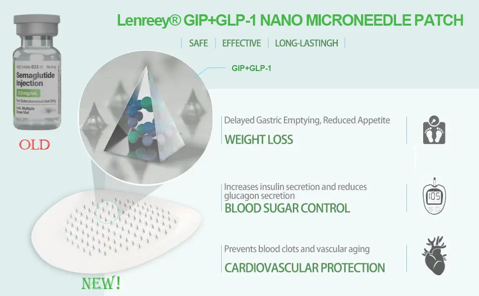 Nano Microneedle Patch - Image 5