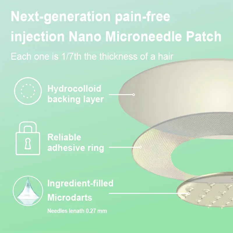 Matrixyl 3000 Nano Microneedle Patch - Image 4