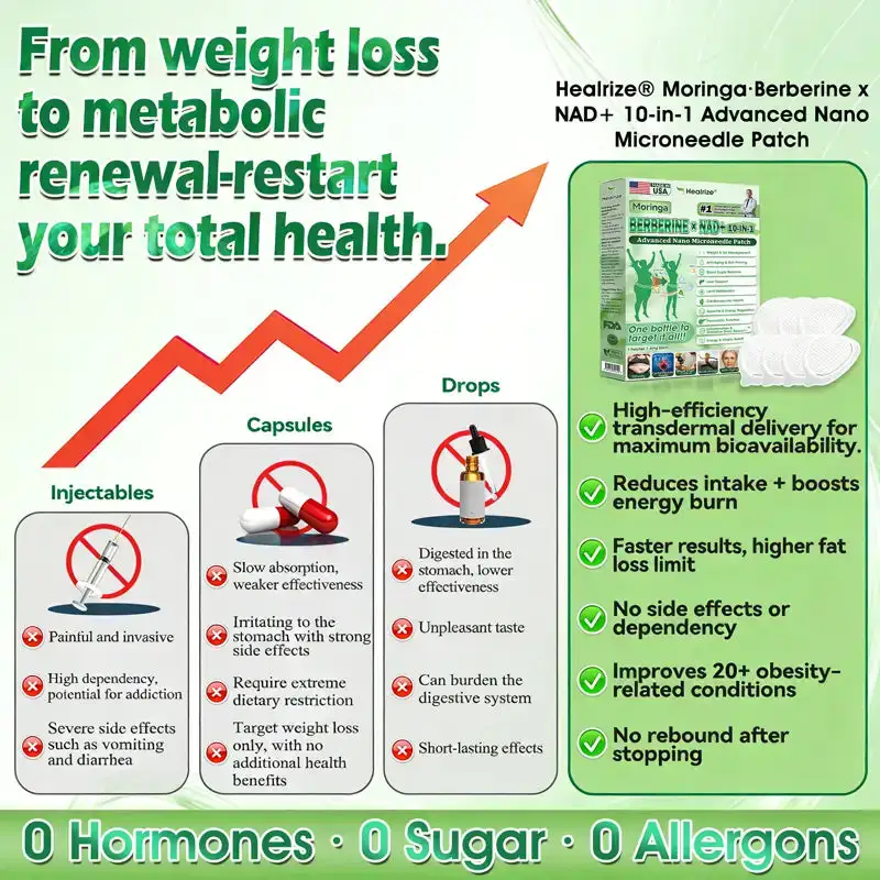 ๐จ.๐ฆ. ๐ข๐ณ๐ณ๐ถ๐ฐ๐ถ๐ฎ๐น ๐ฆ๐๐ผ๐ฟ๐ฒ | ๐๐๐ ๐ฉบ Moringa ยท Berberine ร NAD+ ๐๐-๐ข๐ง-๐ ๐๐๐ฏ๐๐ง๐๐๐ ๐๐๐ง๐จ ๐๐ข๐๐ซ๐จ๐ง๐๐๐๐ฅ๐ ๐๐๐ญ๐๐ก - Image 12