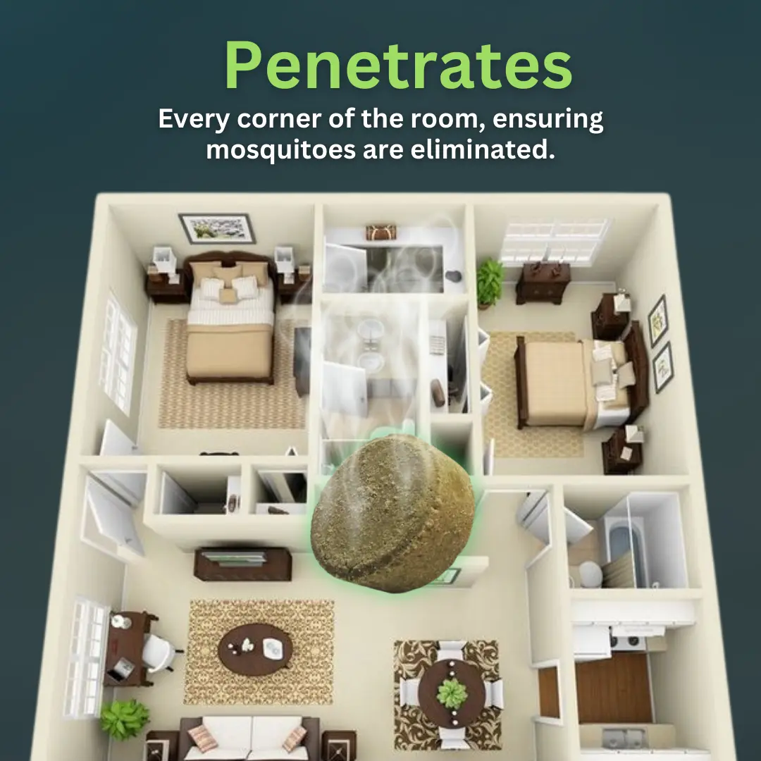 Hot Sale - 50% Mosquito Killer Bomb Tablet - Image 4