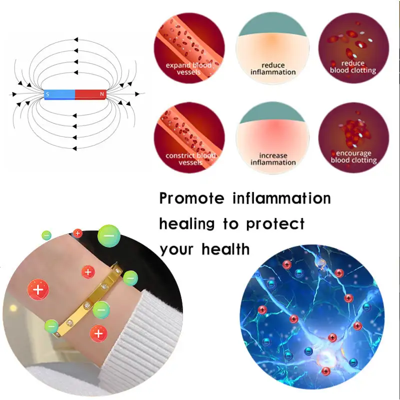 Lymphatic Magnetic Therapy Bracelet - Image 11