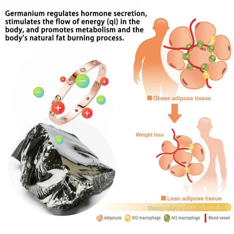 Lymphatic Magnetic Therapy Bracelet - Image 8