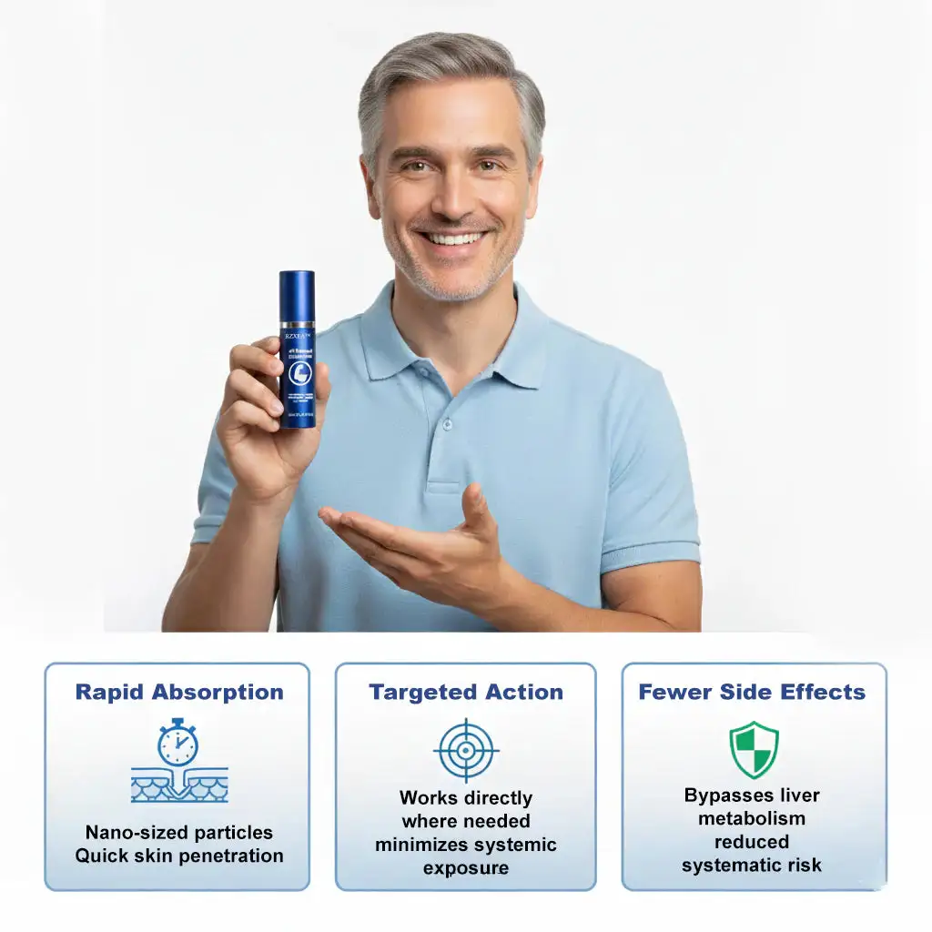 ❤️ This 50% OFF Deal Ends Tonight | Save 50% Today| 37-Second Erection Spray - Image 3