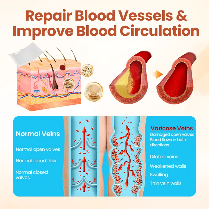 VeinTarget Microneedle Patch - Image 8