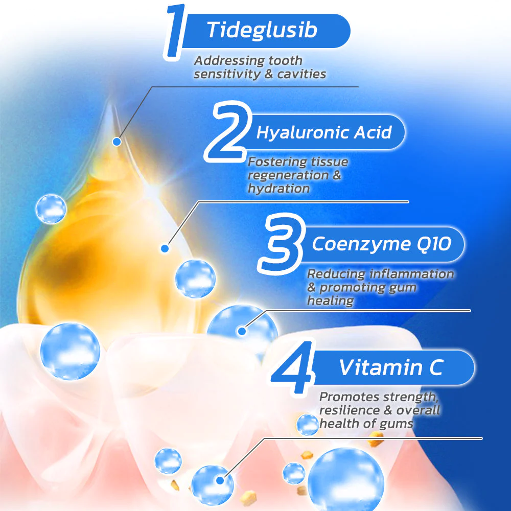 Gum Repair Strips - Image 4