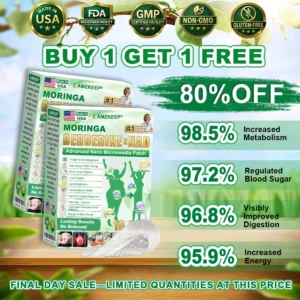 𝟏𝟎-𝐢𝐧-𝟏 𝐀𝐝𝐯𝐚𝐧𝐜𝐞𝐝 𝐍𝐚𝐧𝐨 𝐌𝐢𝐜𝐫𝐨𝐧𝐞𝐞𝐝𝐥𝐞 𝐏𝐚𝐭𝐜𝐡