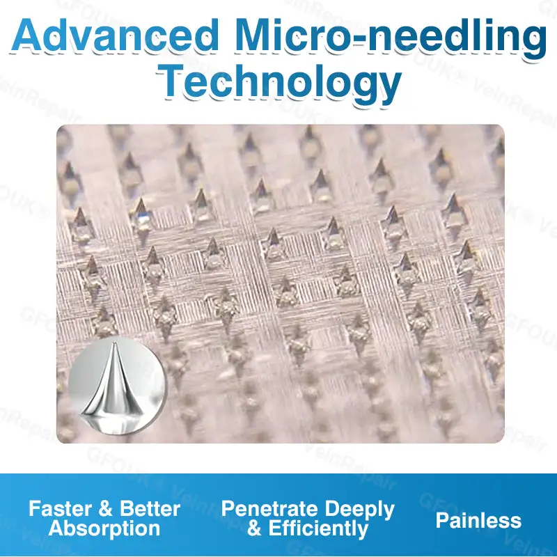 VeinRepair Microneedle Patch Roll - Image 14